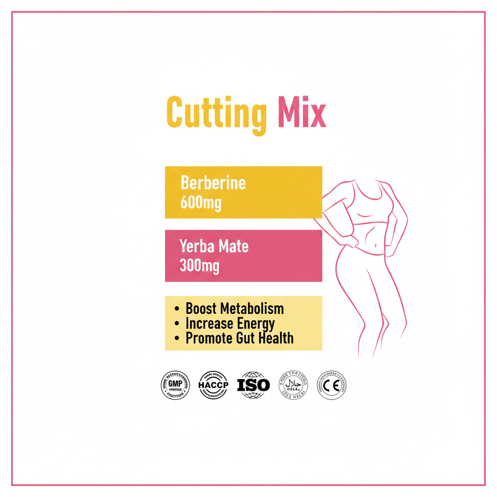 Cutting Mix benefits infographic with dosage and certifications