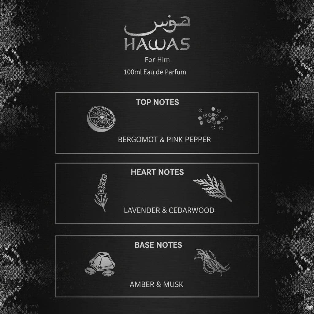 Hawas For Him fragrance notes infographic